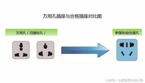 插座两孔和三孔不能并用,插座两孔和三孔不能正常使用