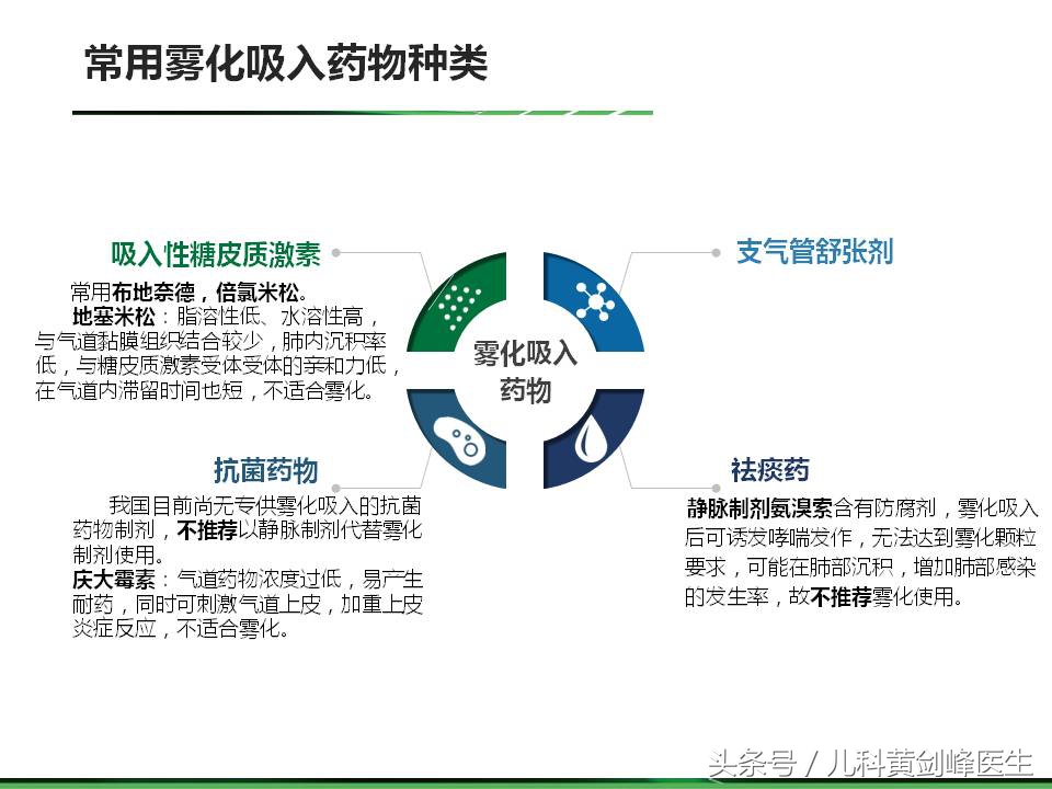 雾化治疗危害大吗？黄医森给出了答案