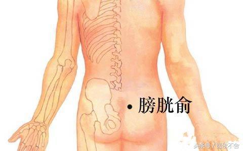 膀胱经治疗穴位,膀胱所有的病变