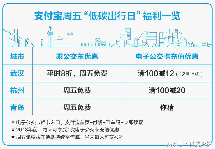 苹果ios17.2闹钟不响怎么办,苹果11更新系统后闹钟不响
