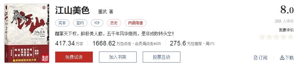起点有哪些被你奉为神作的小说,起点8.3分高评价口碑网络小说
