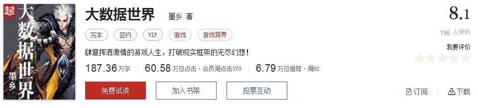 起点8.2分高评分精品网络小说,50本网络小说巅峰神作推荐