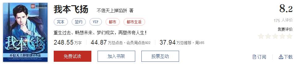 起点评分8.7以上小说排行榜,全网评价最高的十本网络小说神作