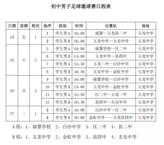 丽江实验学校篮球联赛,丽江学校足球联赛