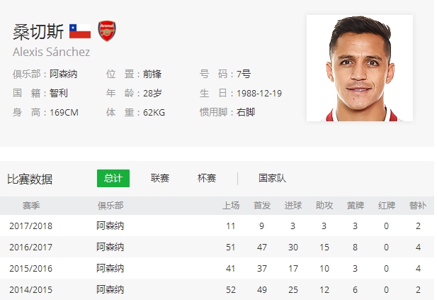 曼城四夺英超,曼城全力抢哈兰德