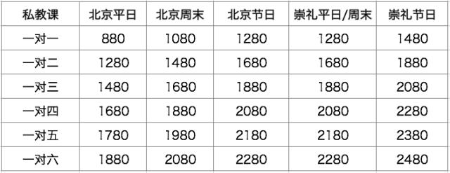 火热预定|跟海盗帮畅滑,雪季不摔跤