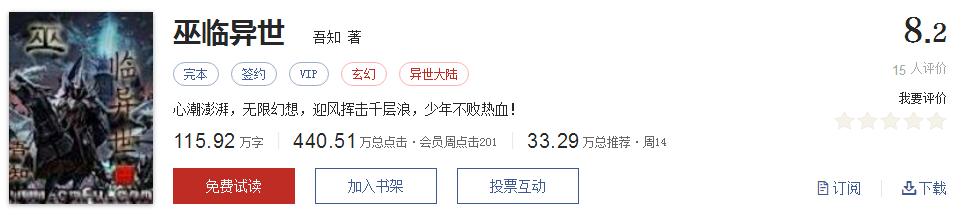 经典网络小说排行榜完本100篇,十大网络小说神作