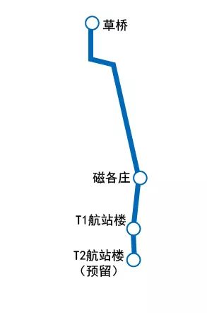 最新北京地铁运营时间表一览表,北京地铁1号线延长运营时间