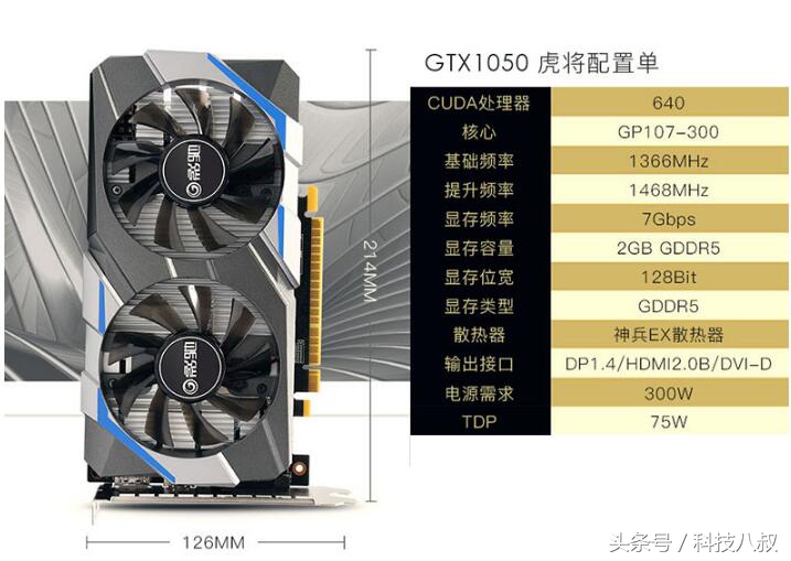 4000左右组装电脑配置推荐2021,2021年4000预算组装电脑用十年