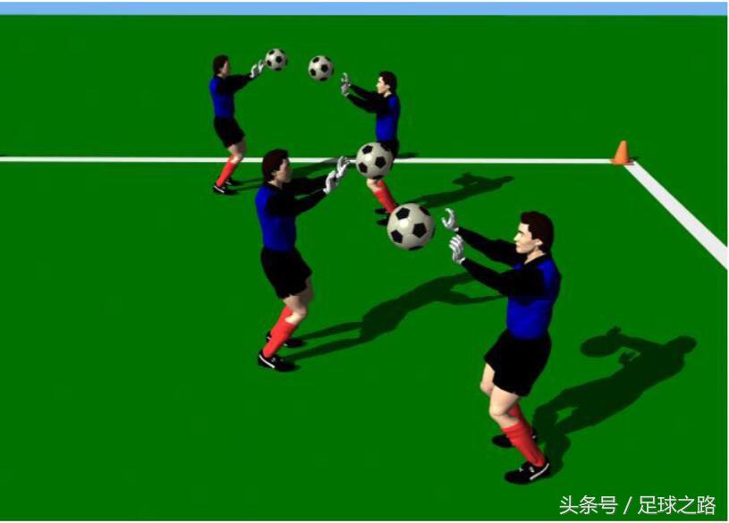 守门员如何训练出球能力,守门员日常单人无球训练