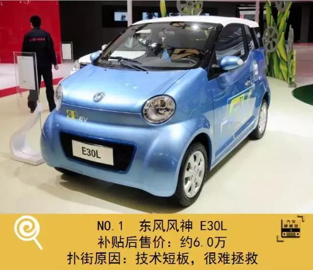 消费者最不敢买的车型,月销个位数,路上比超跑还稀有!