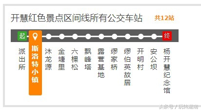 长沙公交线路排行榜,长沙的公交车都是什么品牌