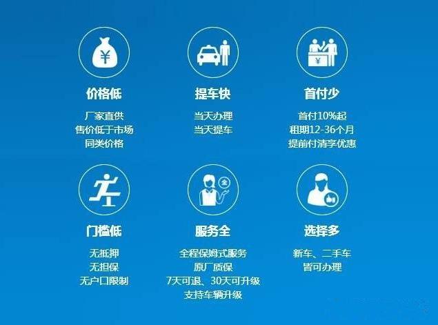 以租代购零首付买车都有哪些套路,0首付以租代购购车新模式包上牌