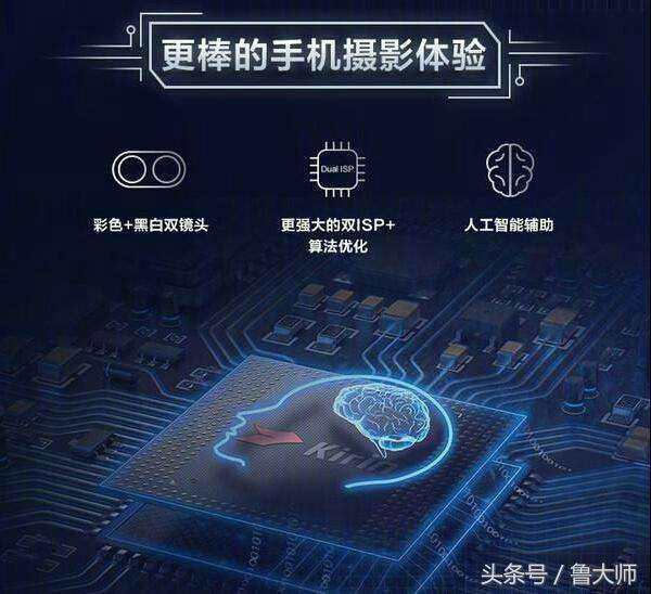 鲁大师v1.0版本跑分可靠吗,鲁大师荣耀跑分多少