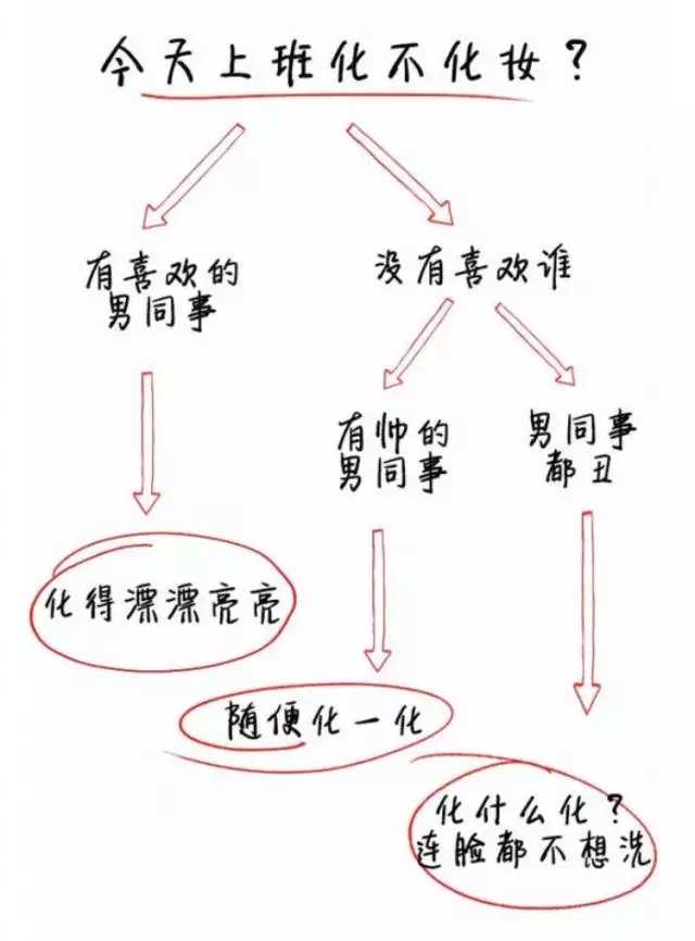 亚洲5大邪术是哪些,亚洲五大邪术都是啥