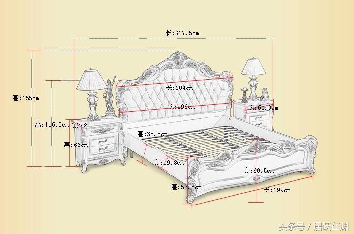 家居装修各种家具尺寸,室内家具布局的合理尺寸是多少呢