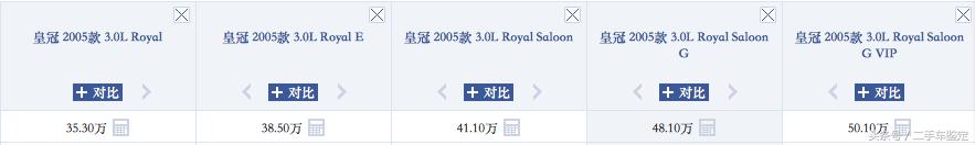 丰田车基础知识,车型知识讲解视频