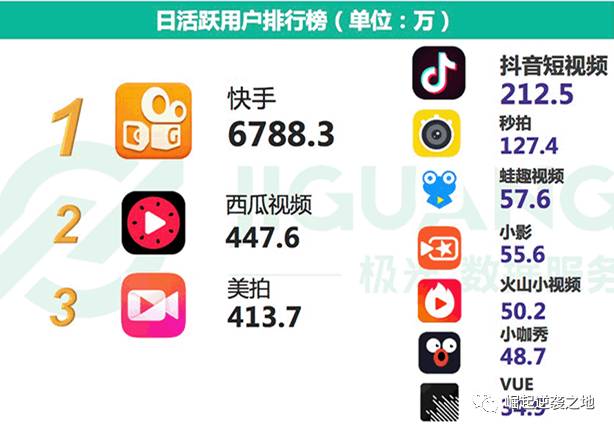 快手怎么吸流量赚钱,零基础快手赚钱全攻略