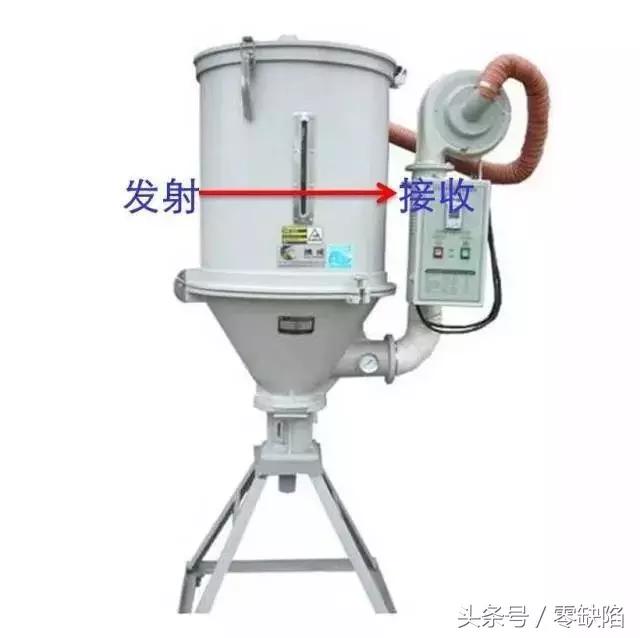 前方高能哪些令人窒息的操作,生产时不可忽视的小问题