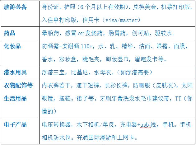 马尔代夫是哪个国家投资的,马尔代夫归哪个国家