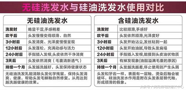 头发稀疏细软怎样才能更密更粗,头发怎么摆脱细软塌