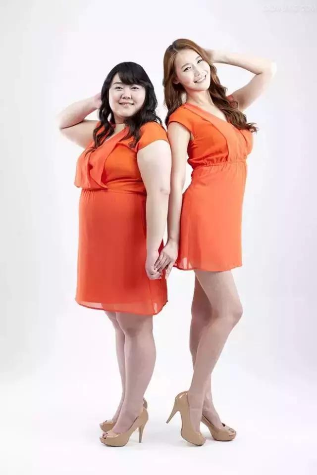 为什么男人和女人容易胖的位置不同