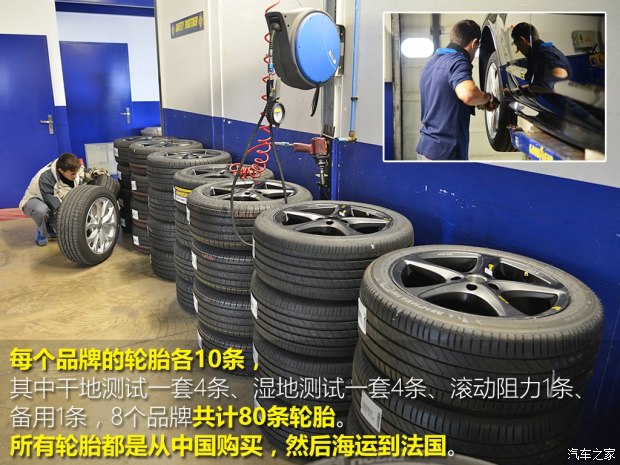 汽车各品牌轮胎测试,国产汽车轮胎对比测试车