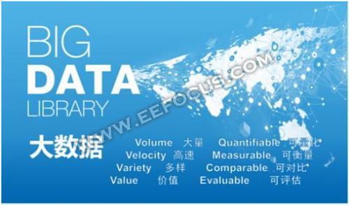 苏州人工智能工业园区,苏州工业园区讲解