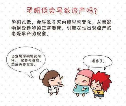 hcg和孕酮都很正常会先兆流产吗,先兆流产和孕酮低有关系吗