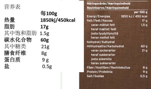 谷物酸奶醇厚香甜又酥脆,搭配谷物脆的酸奶