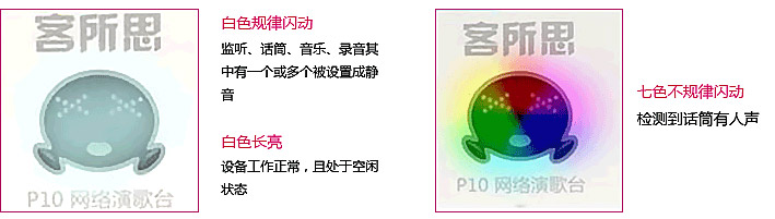 客所思x10外置声卡,客所思kx5声卡怎么唱歌