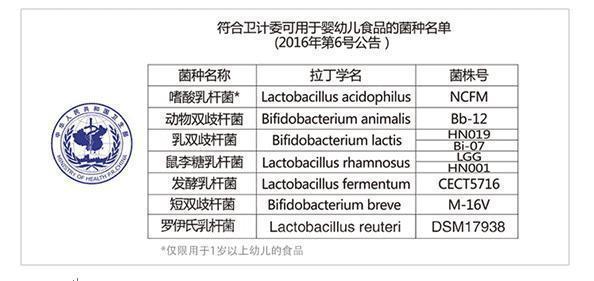 小小招牌益生菌测评,小小益生菌竟然有这么大功效