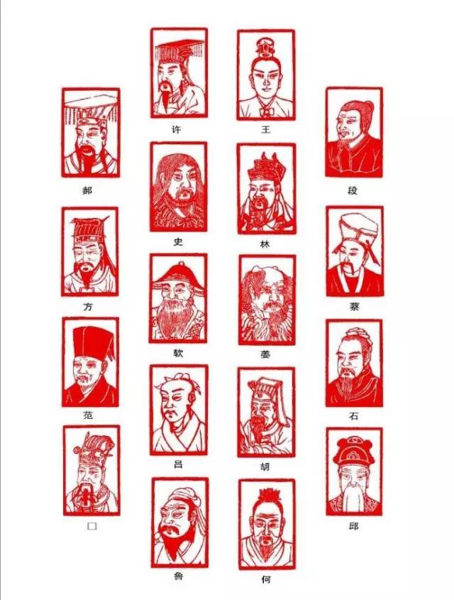 百家姓排行前十的姓氏,百家姓排名前十的姓氏