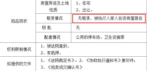 淘宝司法拍卖1元起拍房可靠吗,淘宝的司法拍卖靠谱吗
