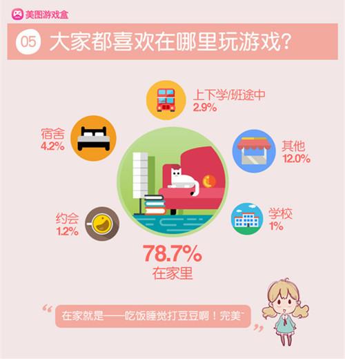 美图游戏盒对比h5,美图游戏盒有哪些游戏