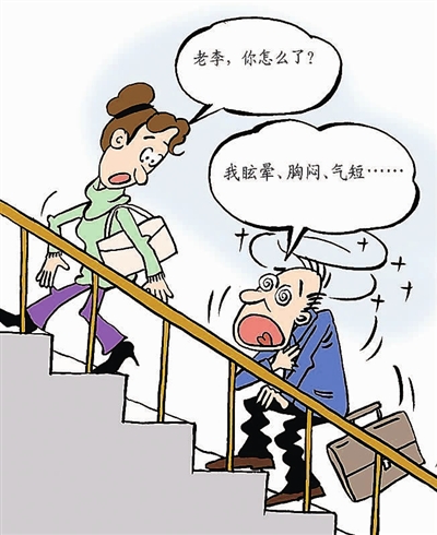 房颤是什么病怎么治,什么是房颤房颤的临床表现是什么