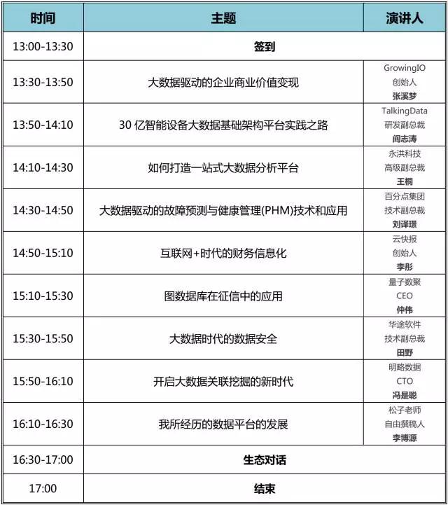 京东云和阿里云哪个更好,京东云和阿里云哪个厉害