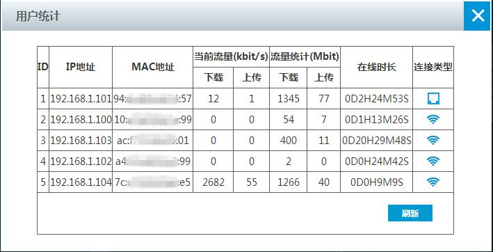 艾泰路由器a309w,100元无线路由器穿墙王wifi家用