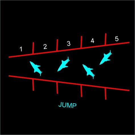 不要小看幼儿园的知识,幼儿园地面标志图