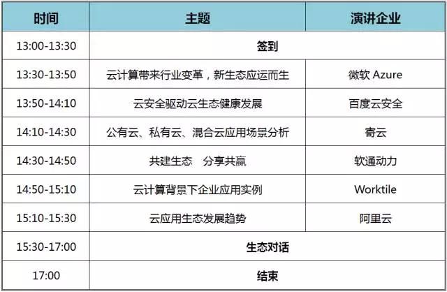 京东云和阿里云哪个厉害,京东云和阿里云哪个平台好