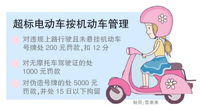 注意！惠州合标电动车将登记上牌啦！