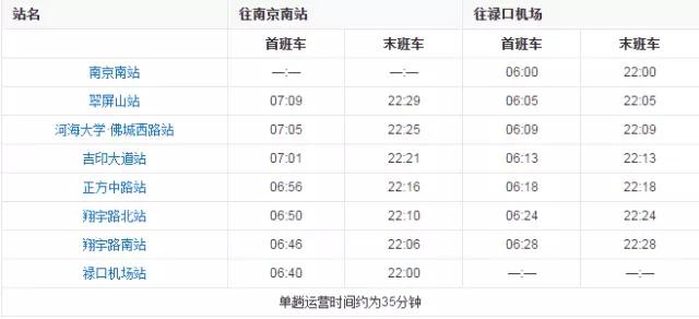 南京地铁17号线详细地铁站点图,南京地铁10号线最新站点线路图
