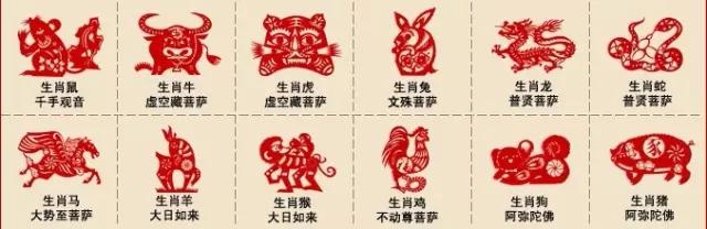 丙申年干支分析吉凶详解,太岁怎么辨别真假怎么检测