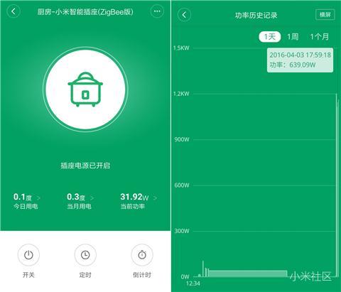 小米智能小型电压力锅价格,小米智能压力锅2.5l好用吗