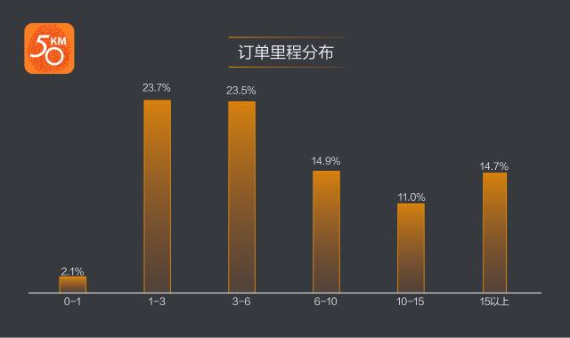 亚洲最大社区是哪里,亚洲最大的社区前十名