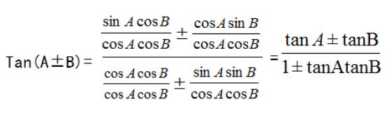 三角函数不再死记硬背,高中必背三角函数公式大全手写