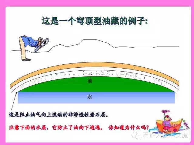 有关石油的一些科普知识,石油知识普及
