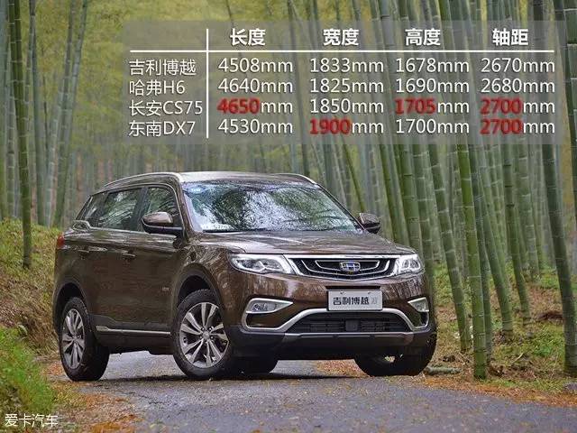 试驾新款吉利博越1.8t车,试驾吉利博越1.8t手动