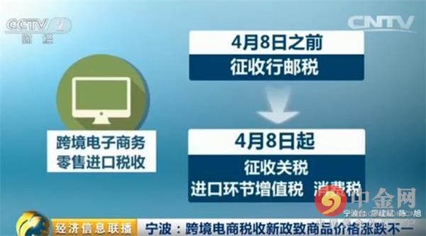 海淘税收新规定,海淘后产生税费该怎么交税费呢