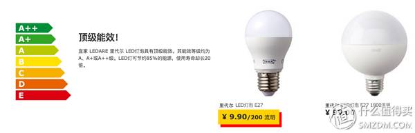 宜家灯具是十大品牌,宜家led灯泡代工